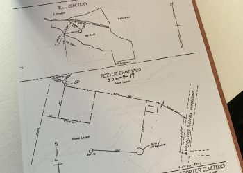 Greene Artifacts: Artifact Preservation